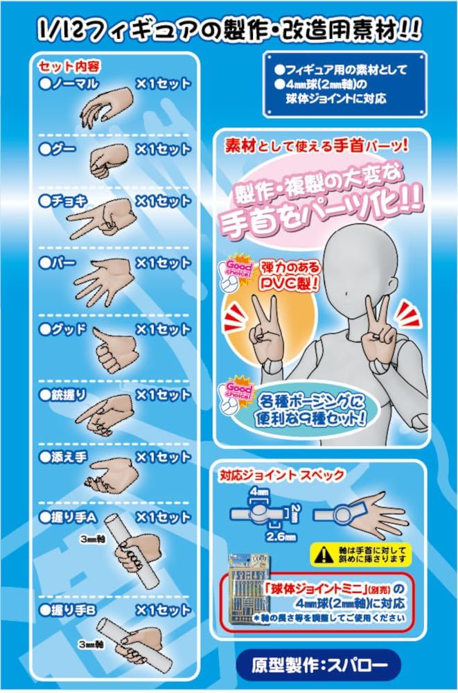 Hobby Base PPC-T143 1/12 Joint EX Wrist-chan Fresh Parts - BanzaiHobby