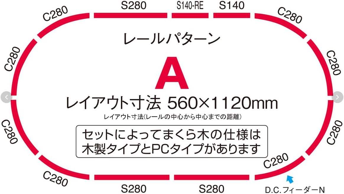 Tomytec 90192 N Gauge Basic Set SD HC85 Series Hida - BanzaiHobby