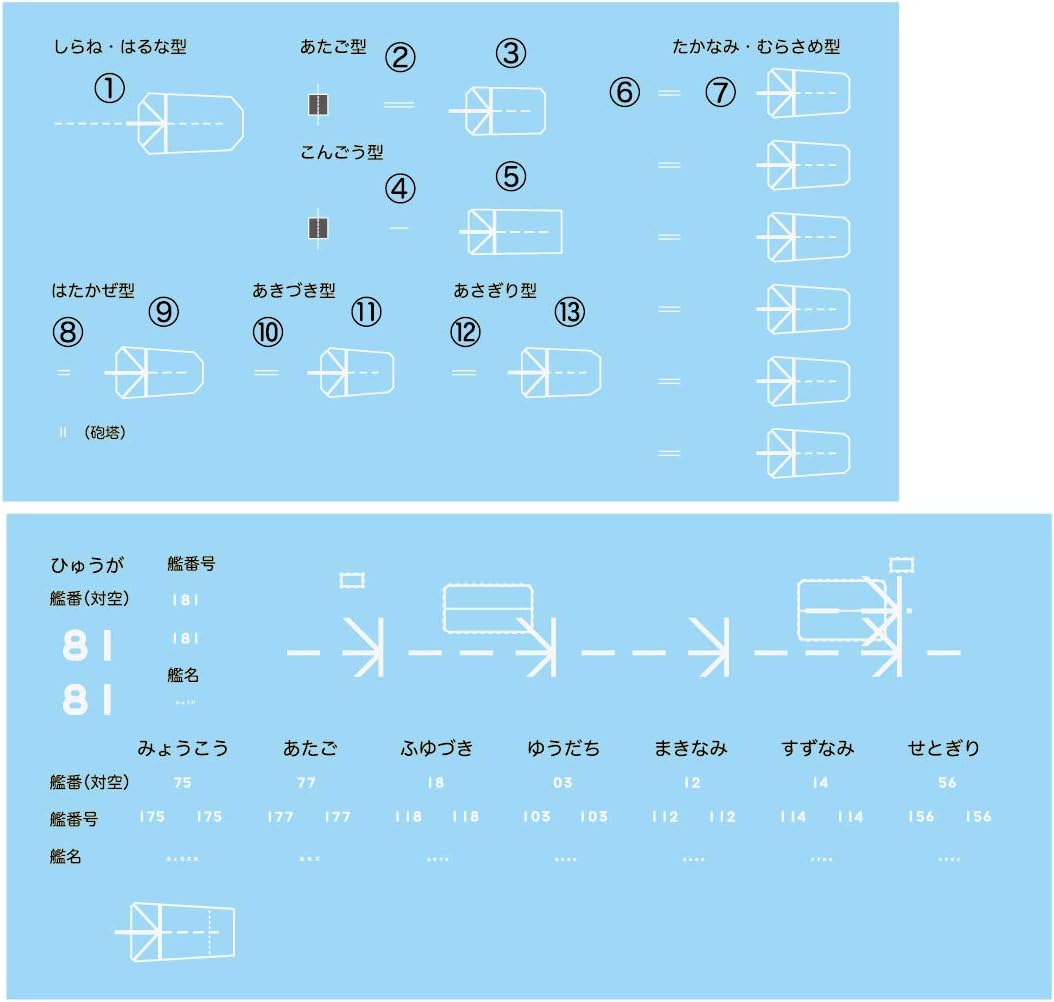 Fujimi 1/3000 Warship Series No. 32 Maritime Self-Defense Force 3rd Escort Group - BanzaiHobby
