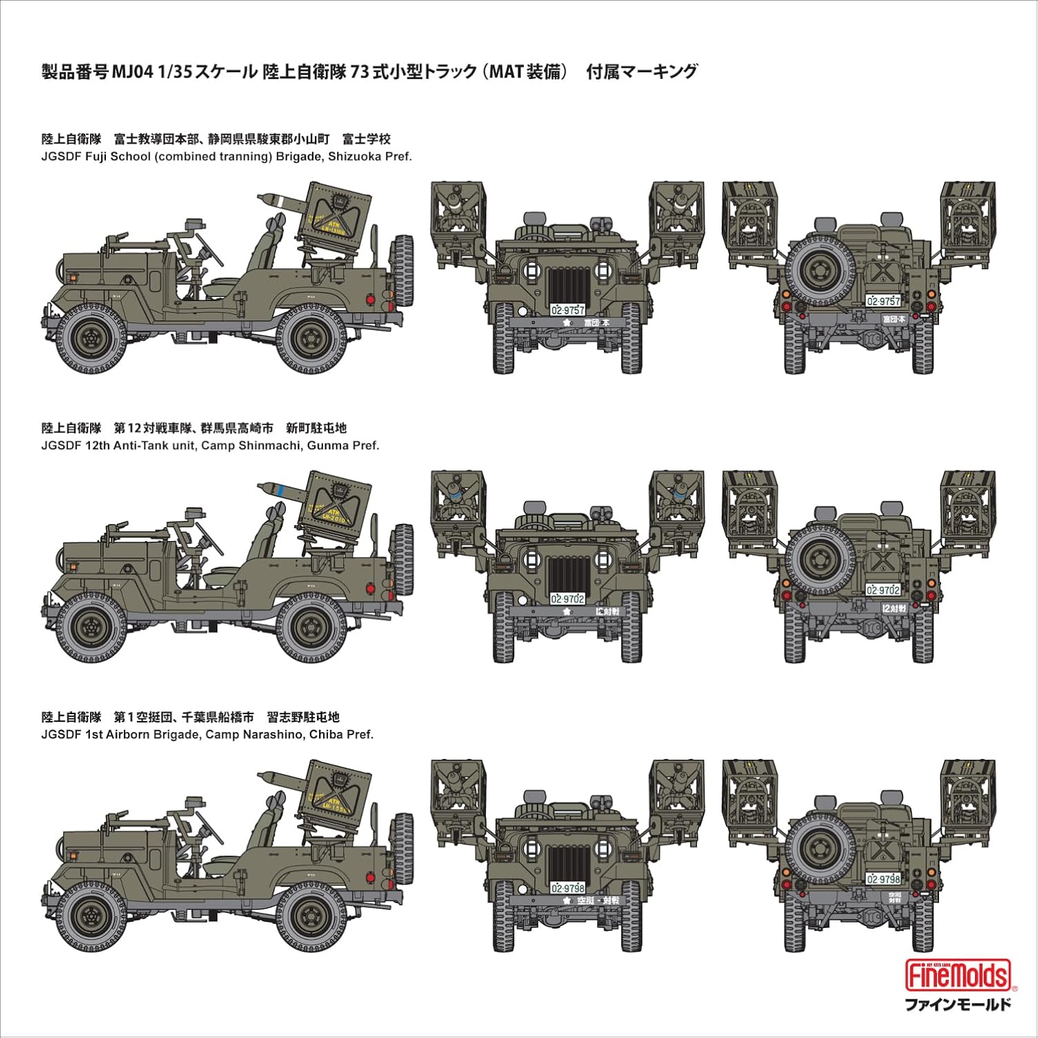 Fine Molds MJ04 1/35 Japan Ground Self-Defense Force Type 73 Light Truck (with MAT) - BanzaiHobby