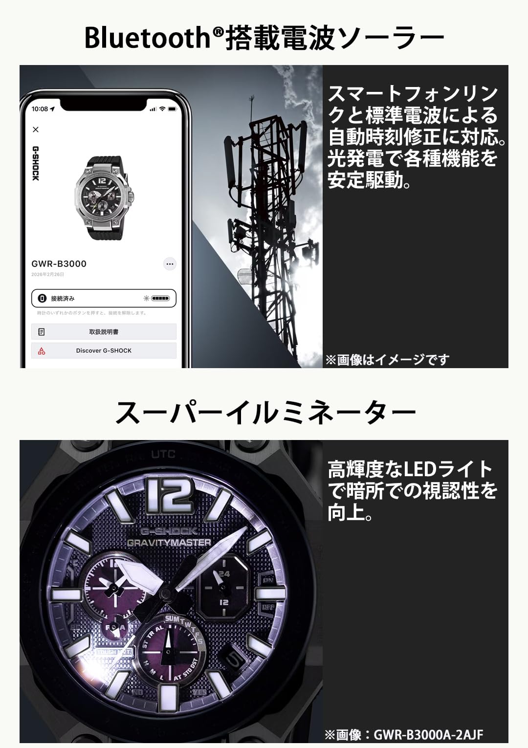 G-SHOCK GRAVITYMASTER GWR-B3000B-8AJF カシオ Bluetooth搭載 電波ソーラー 腕時計 国内正規品