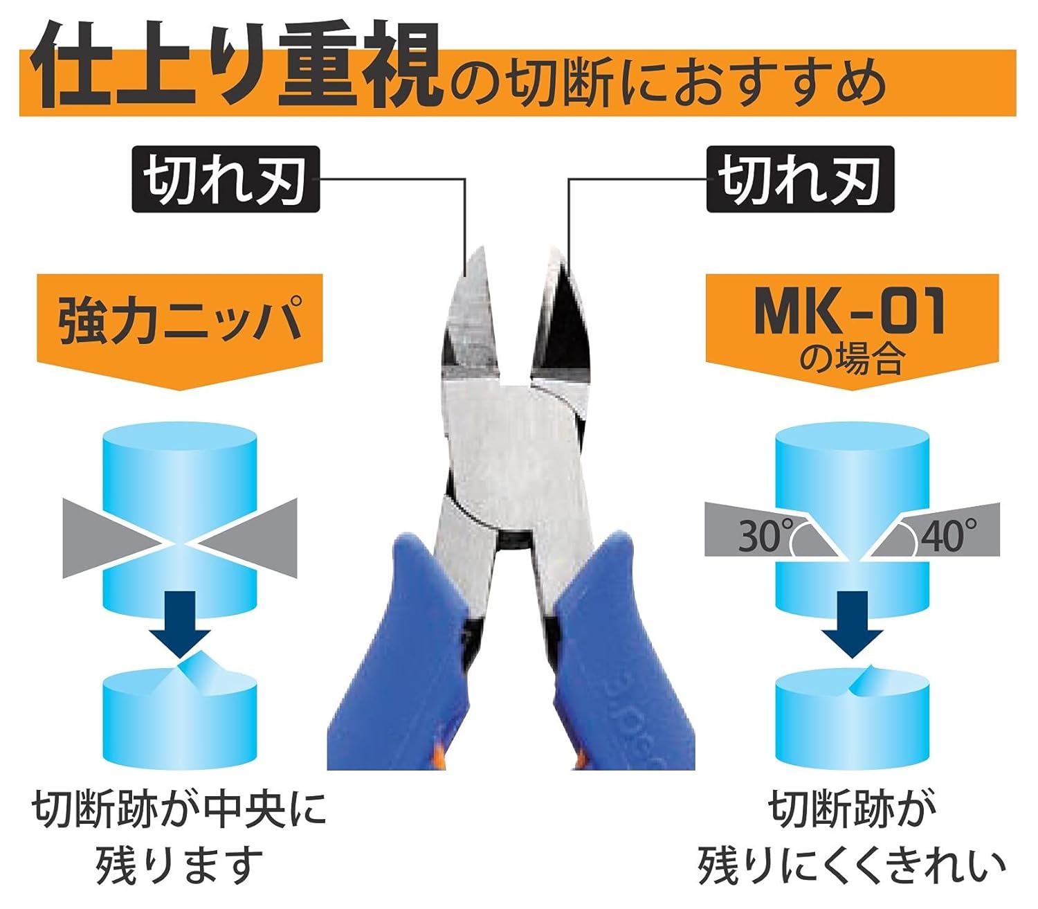 Mineshima MK–01 3. Peaks Model Professional nipper