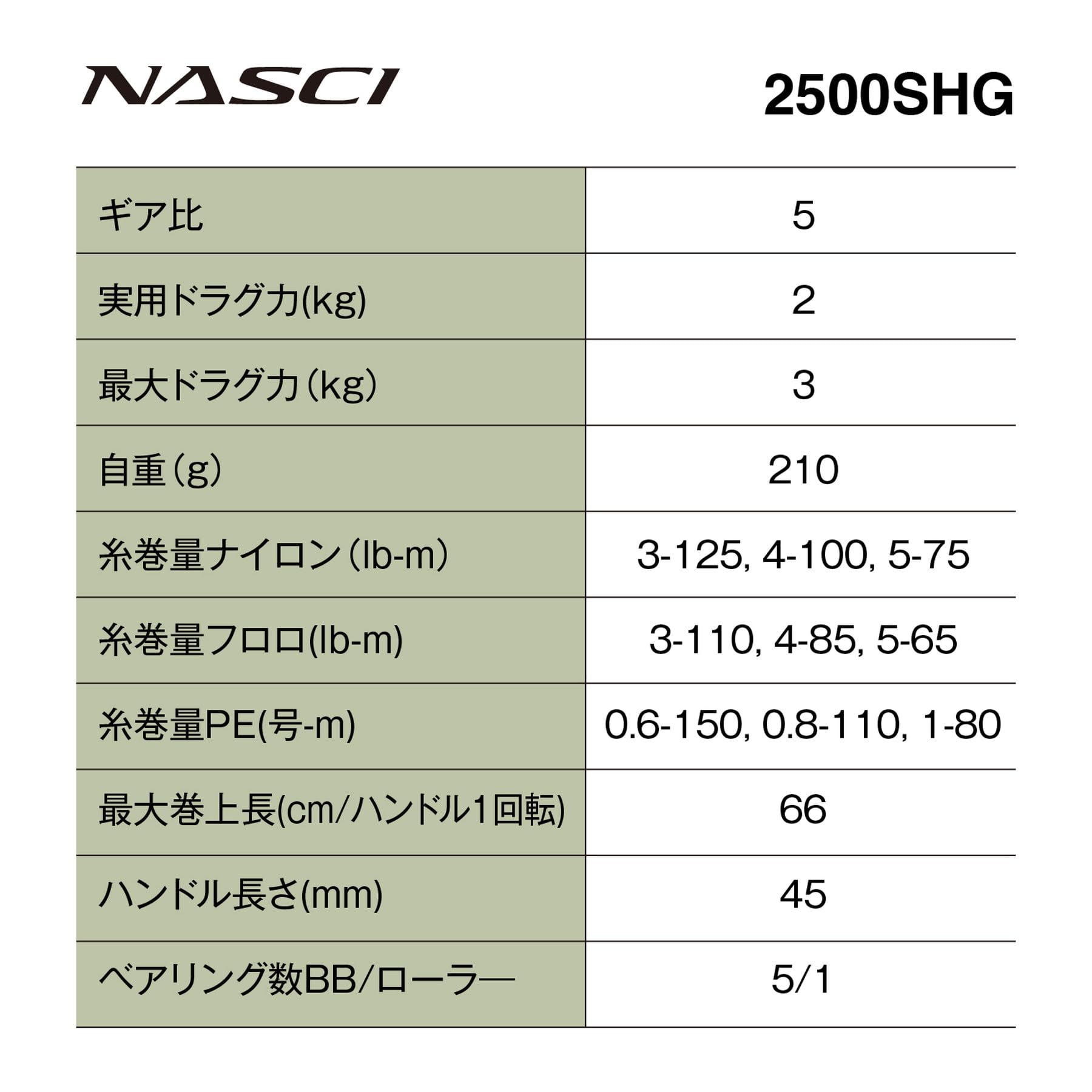 シマノ(SHIMANO) スピニングリール 26ナスキー 2500SHG