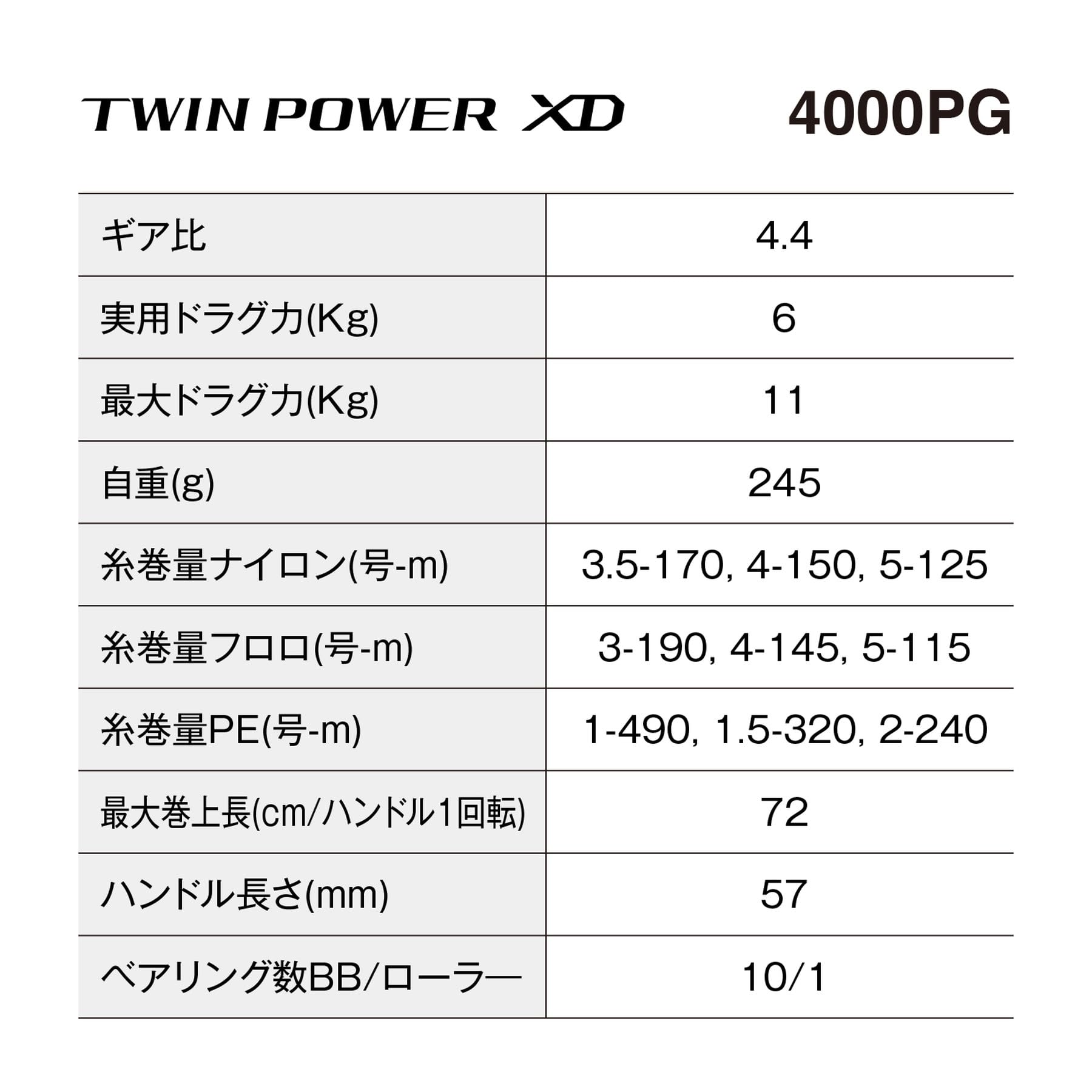 シマノ(SHIMANO) スピニングリール 25ツインパワー XD 4000PG