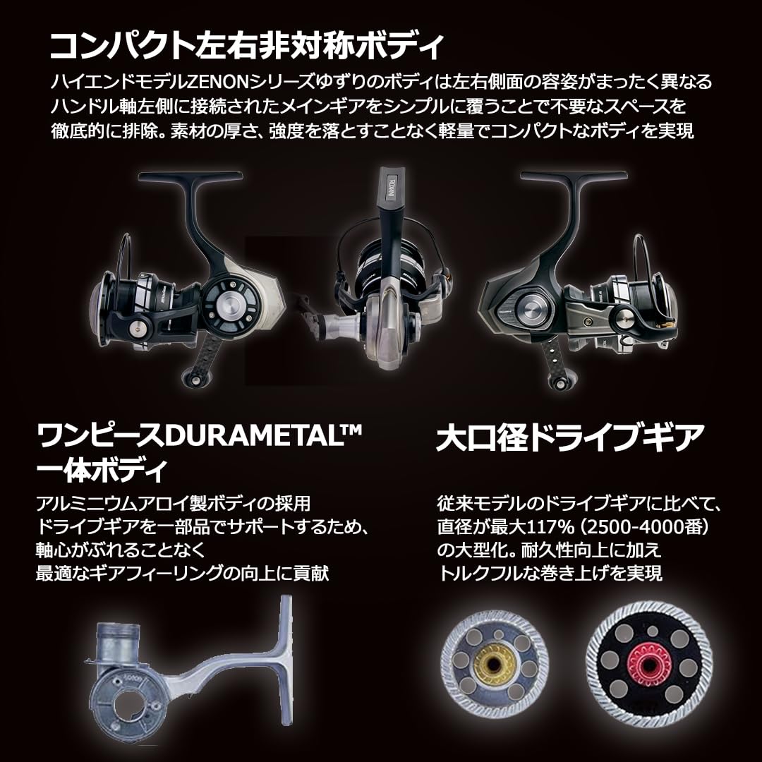 AbuGarcia (アブガルシア) Roxani SP 2000SH ロキサーニ スピニングリール 24年モデル
