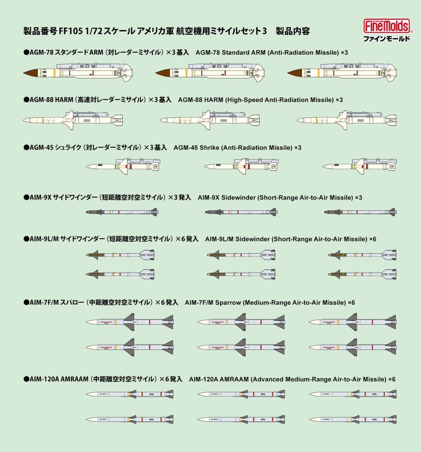 Fine Molds FF105 1/72 US Aircraft Missile Set 3