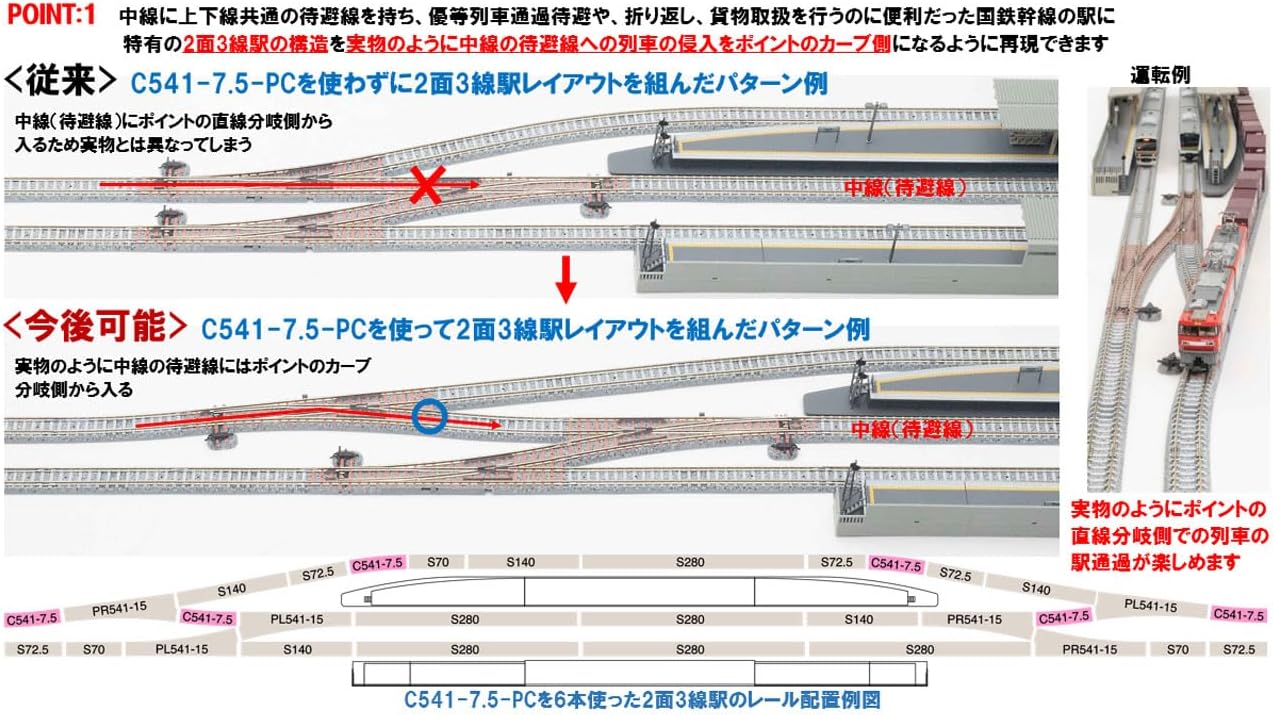 TOMIX 1199 N Gauge Curved PC Rail C541-7.5-PC (F) (Set of 4) - BanzaiHobby