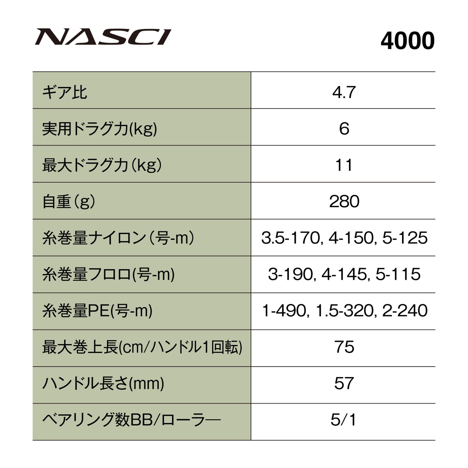 シマノ(SHIMANO) スピニングリール 26ナスキー 4000