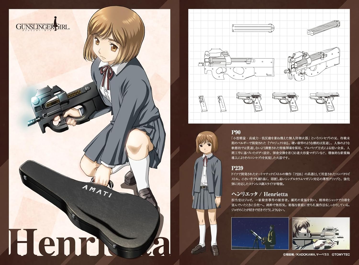 TOMYTEC LA-GG01 1/12 Little Armory Gunslinger Girl Henrietta P90/P239 Type