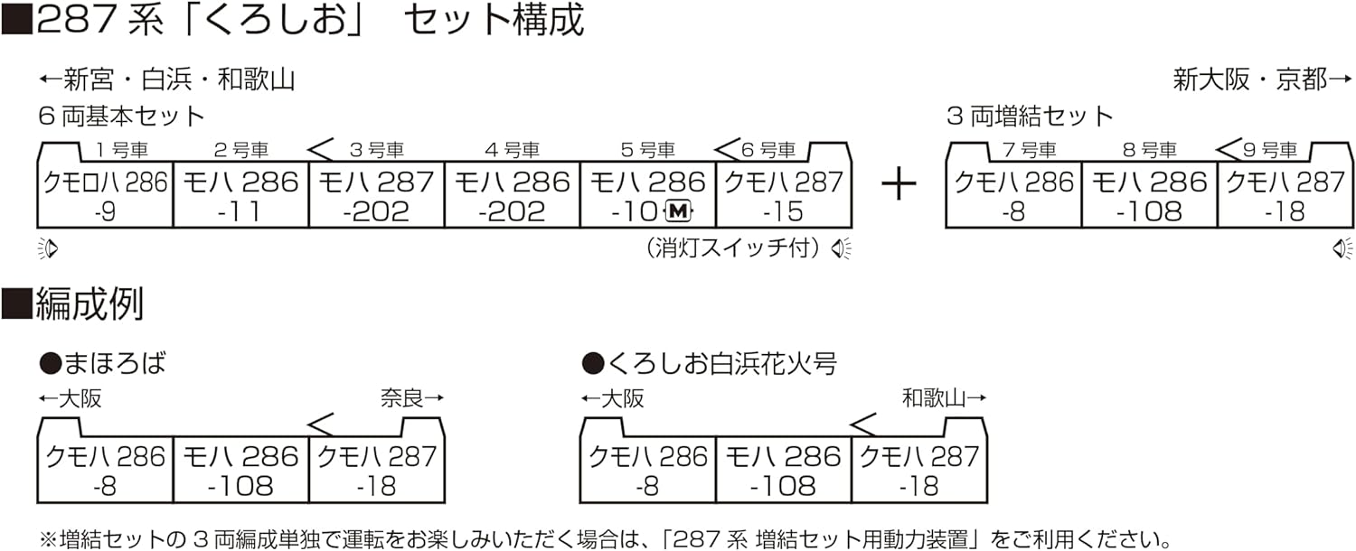 [PO APR 2024] Kato 10-1179S Series 287 'Kuroshio' 6 Cars Set - BanzaiHobby