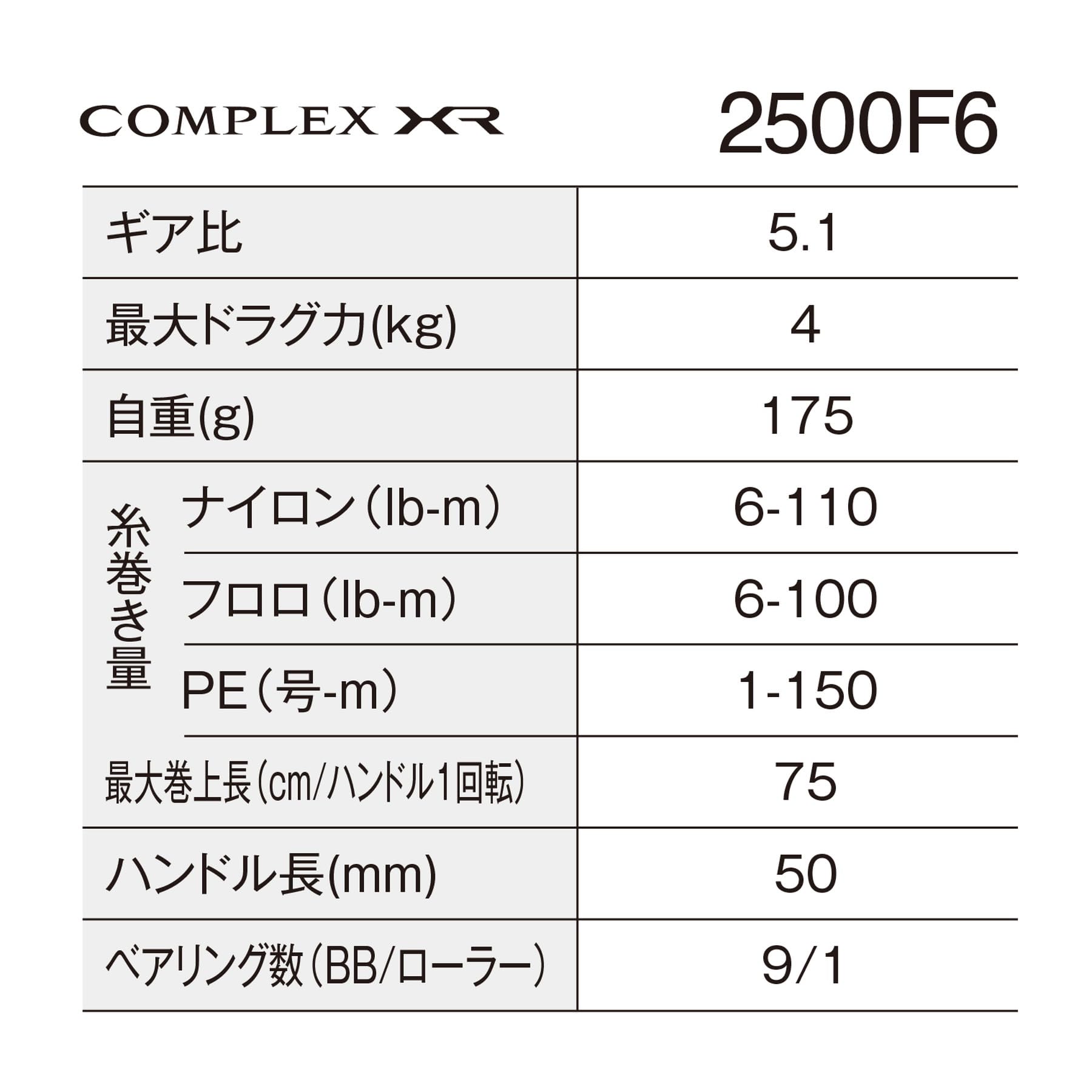 シマノ(SHIMANO) スピニングリール 25コンプレックス XR 2500 F6