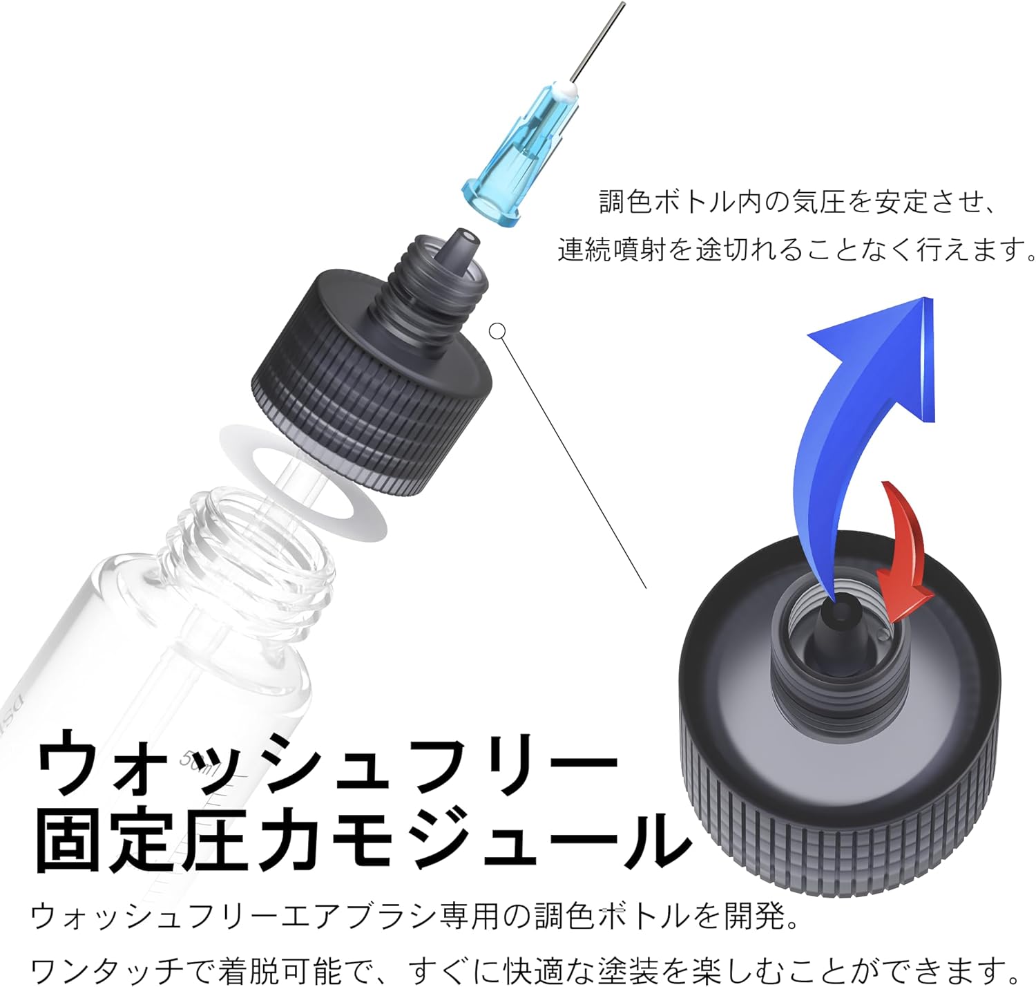 Plamokojo PT-AB-J Wash-Free Airbrush Set - BanzaiHobby