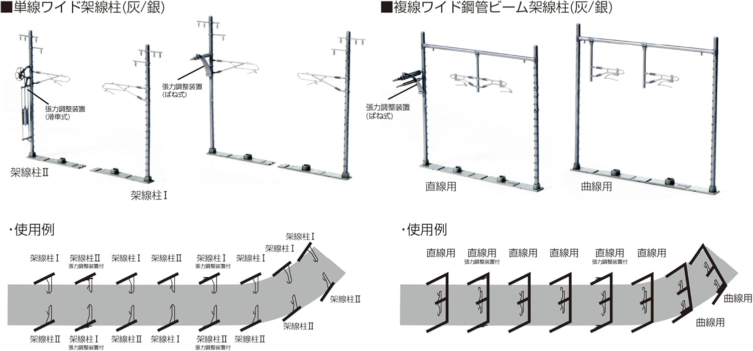 KATO 23-067-2 N Gauge Double-Track Wide Steel Tube Beam Overhead Pole (Silver/12 Pieces) - BanzaiHobby