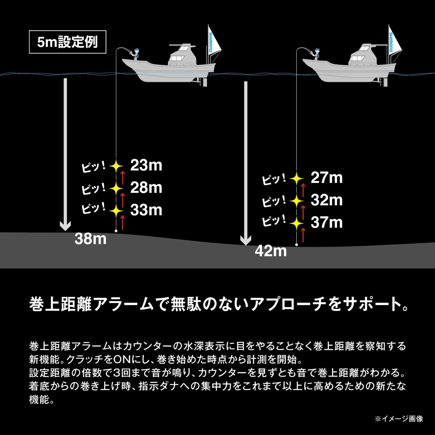 シマノ(SHIMANO) 両軸リール 24 オシアコンクエストCT 301MG (左)