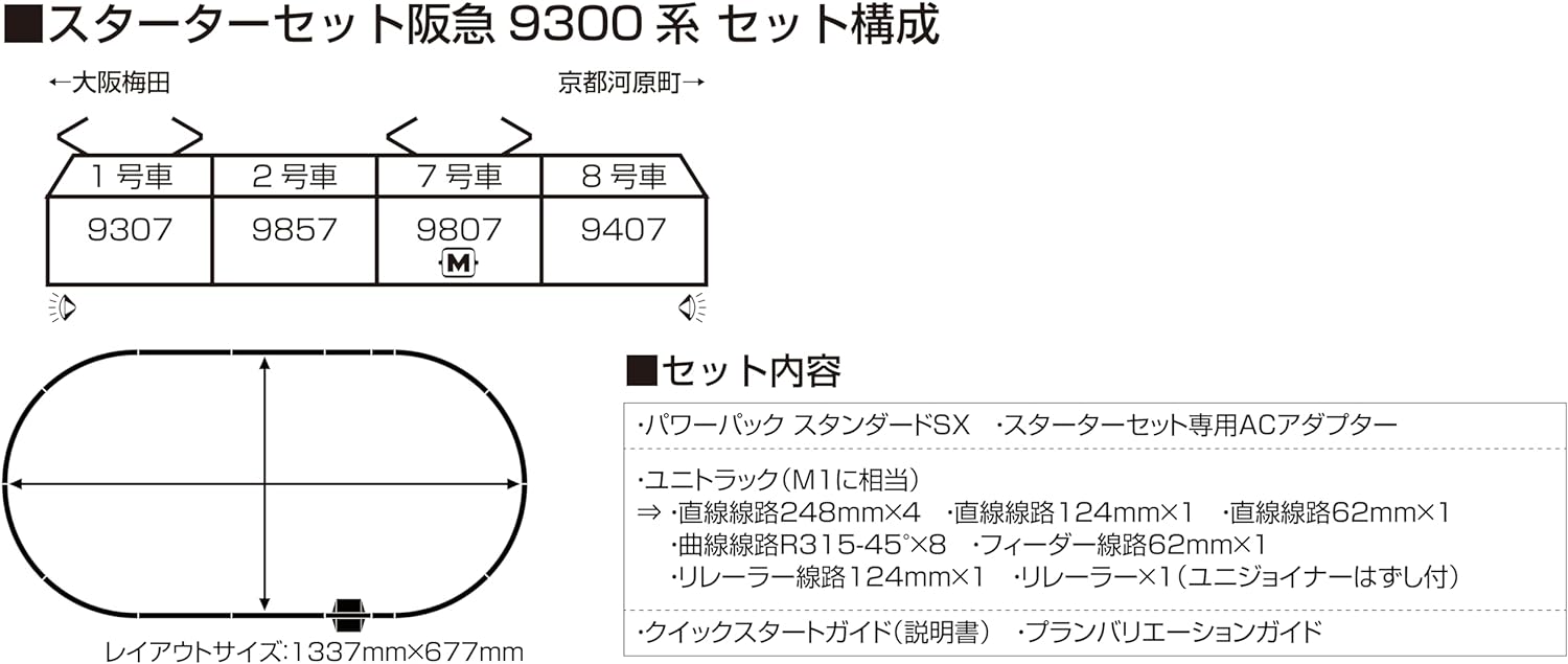 KATO [PO NOV 23] 10-024 Starter Set Hankyu Corporation Series 9300 - BanzaiHobby
