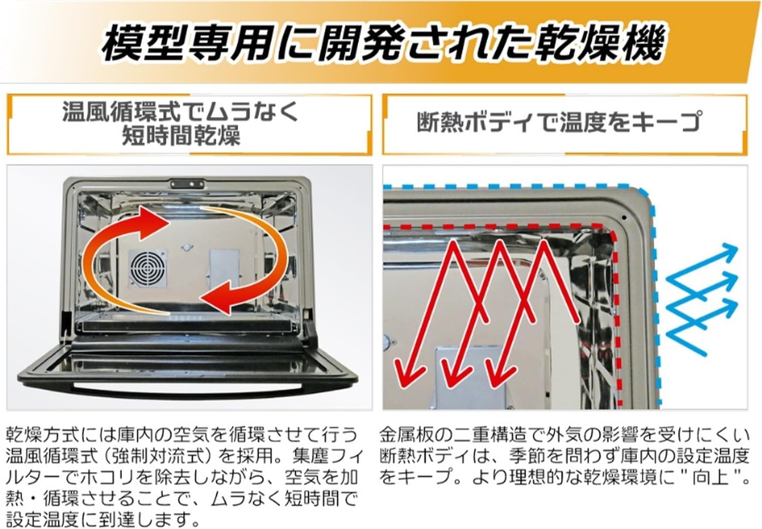 Plamokojo PMKJ038 Plastic Model Dry Oven FIT