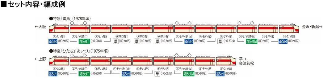 HO-6024 1/80(HO) J.N.R. Type SAHA481(489) (Early Type) - BanzaiHobby