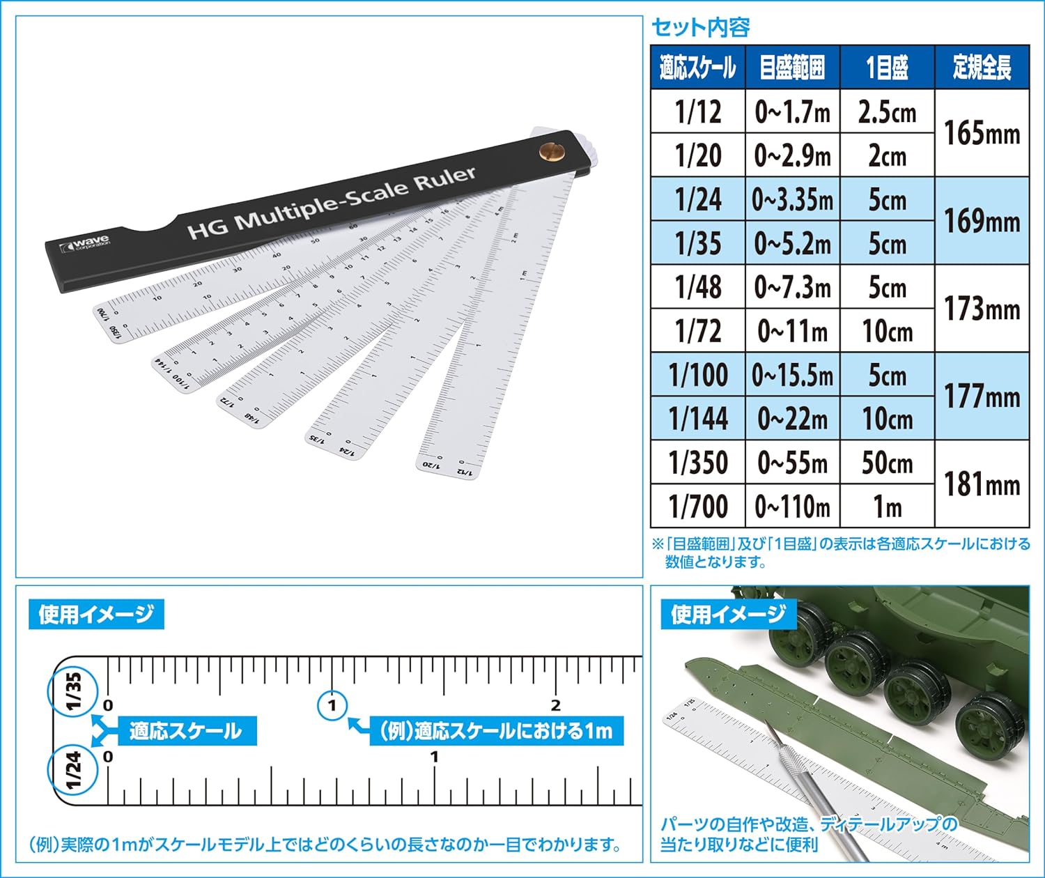 Wave Hobby Tool Series HT-074 HG Multi-Scale Ruler Tool - BanzaiHobby