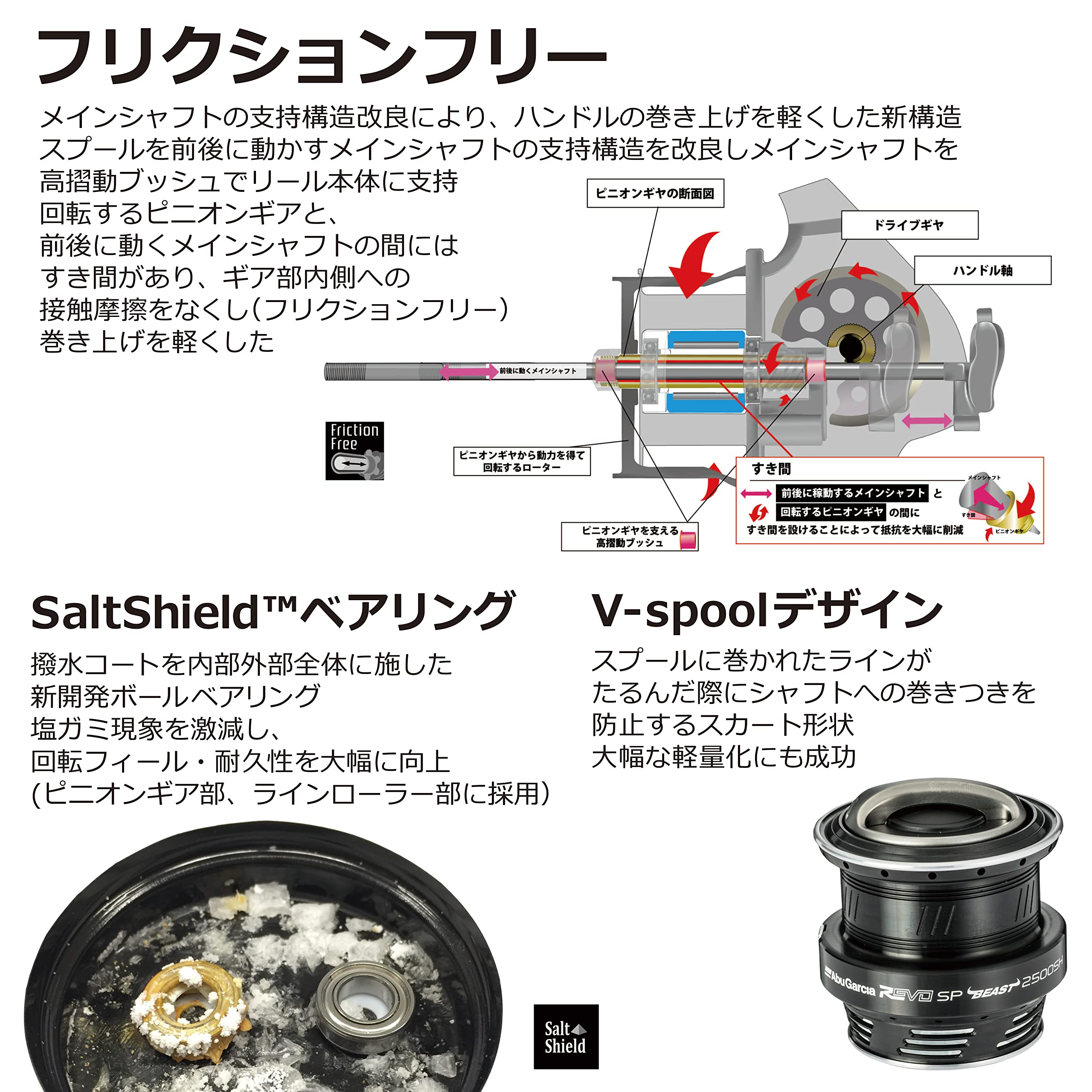 AbuGarcia (アブガルシア) Revo SP Beast 3000SH レボビースト スピニングリール