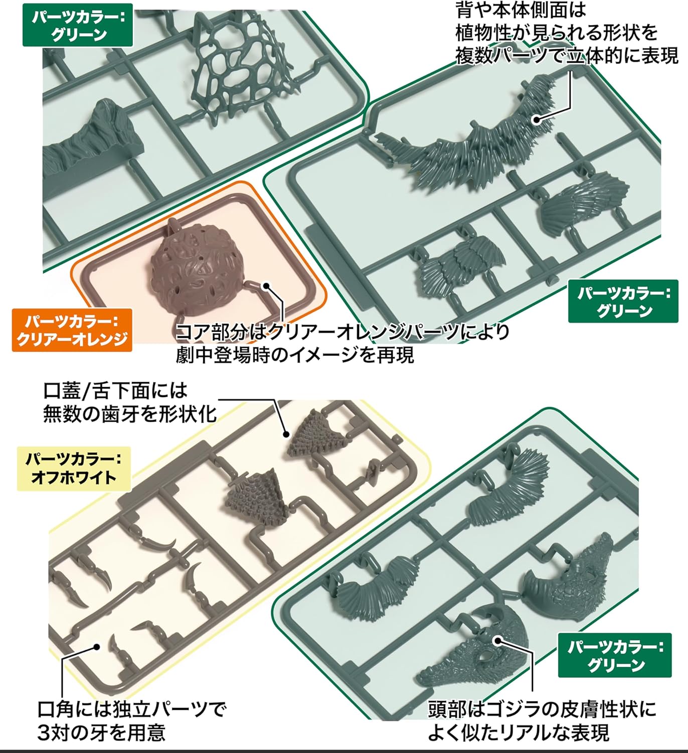 Fujimi Chibi Maru Godzilla Series No.901 Biollante 70th Anniversary Edition - BanzaiHobby