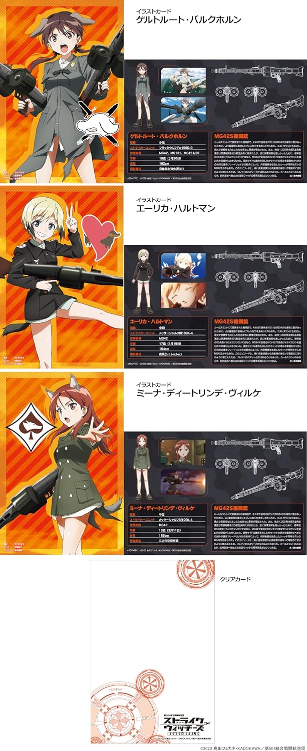 Tomytec Little Armory x Strike Witches LASW02 "Strike Witches ROAD to BERLIN" MG42S Set of 2 - BanzaiHobby