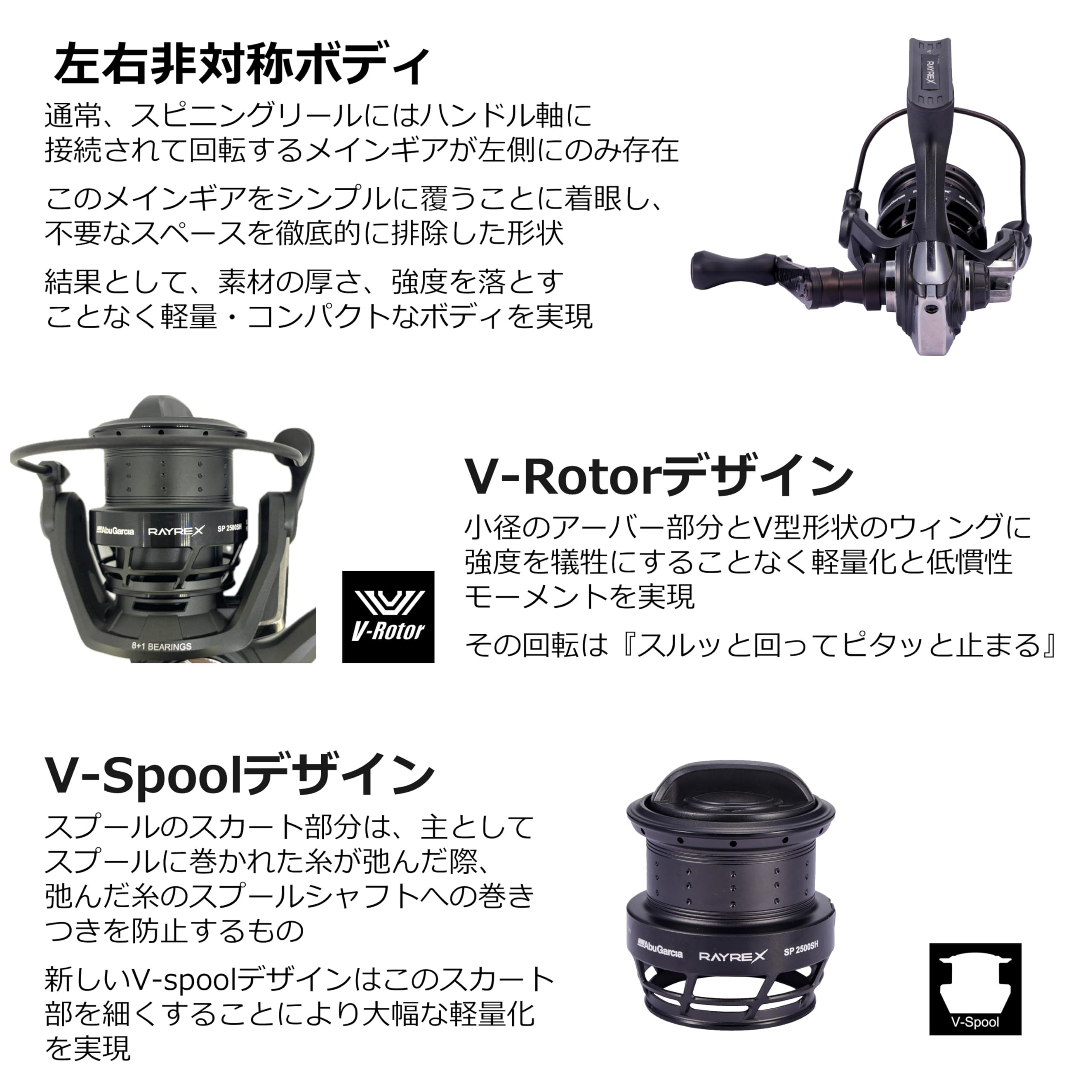 Abu Garcia (アブガルシア) レイレックススピニング 4000SH リール