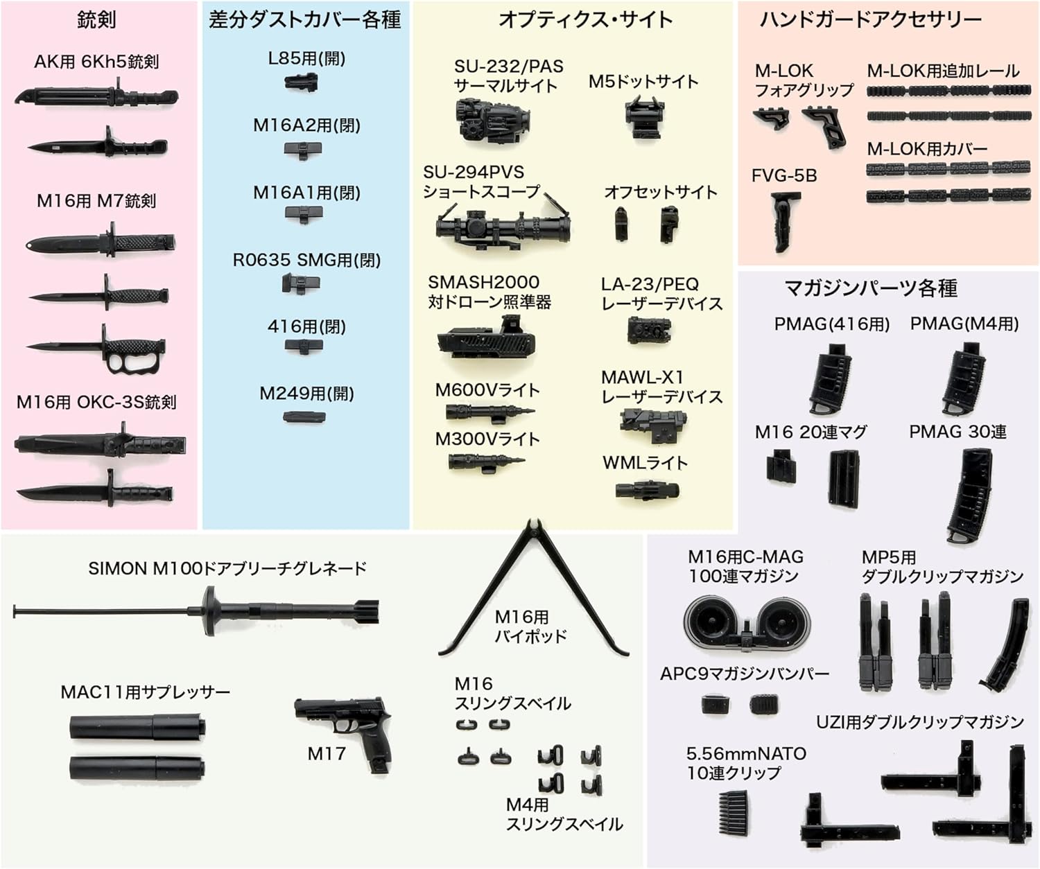 TOMYTEC LD048 Little Armory Guns Accessory B - BanzaiHobby