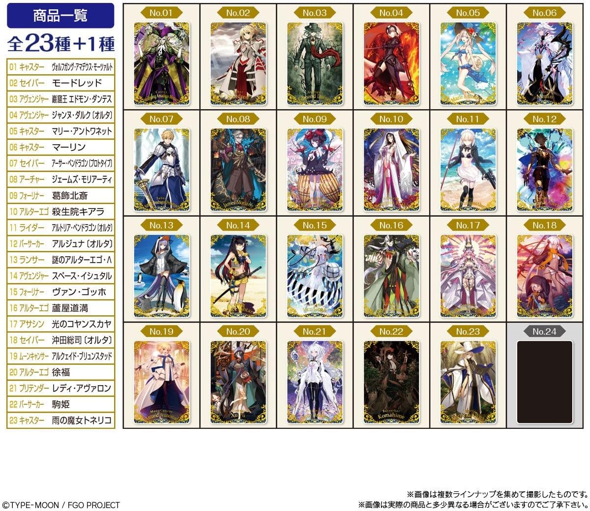 Bandai Fate/Grand Order Twin Wafer Special Edition 2025 (1Box 20pcs) - BanzaiHobby