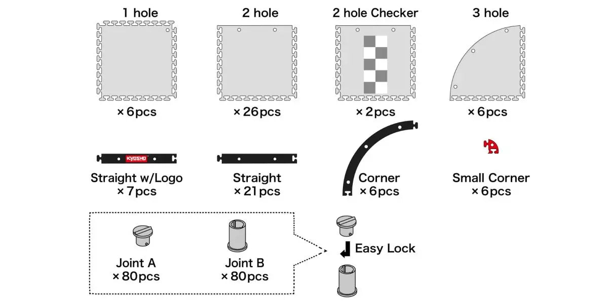 Kyosho 87211 Mini-Z Carpet Track 50 Basic Set (40pcs)