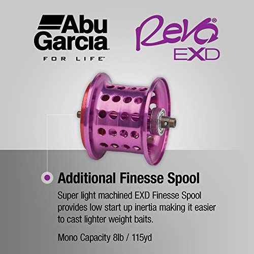 Abu Garcia Revo EXD ロープロファイル ベイトキャスト フィッシングリール - BanzaiHobby
