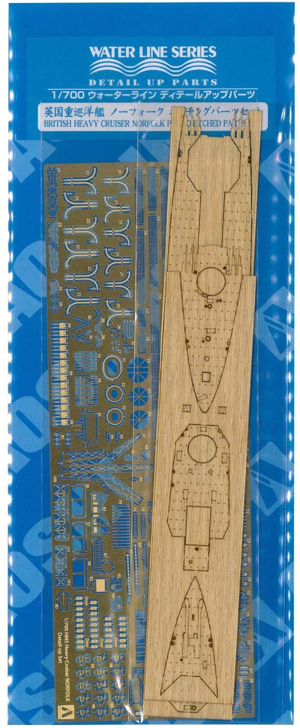 Aoshima Detail Up Parts for HMS Norfolk - BanzaiHobby