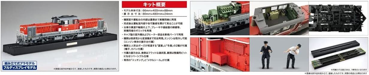 Aoshima Diesel Locomotive DD51 J.R.F. A Renewed Type - BanzaiHobby