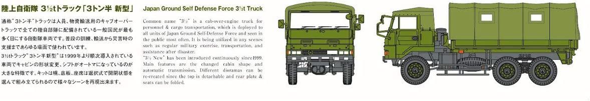 Aoshima Japan Ground Defence Force 3.5T Truck - BanzaiHobby