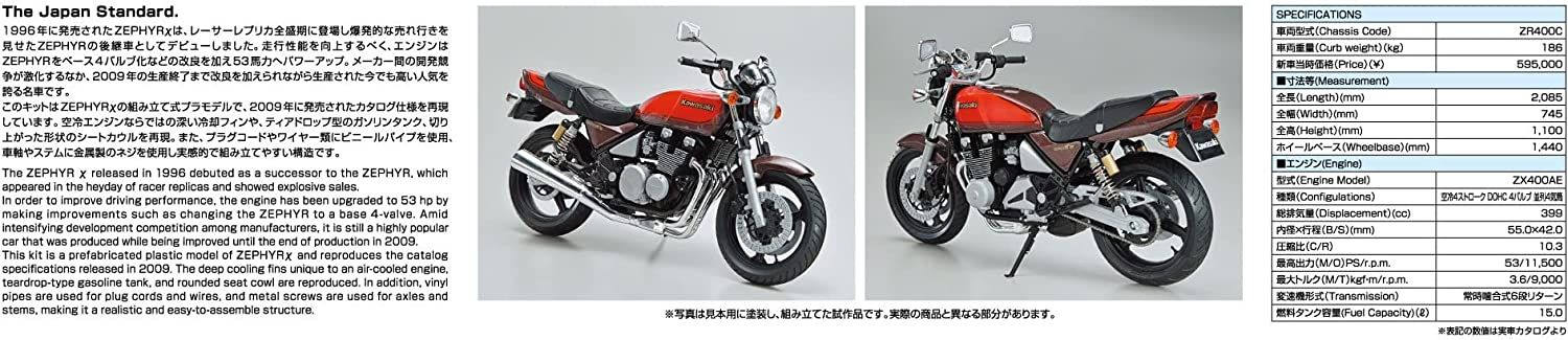 Aoshima Kawasaki ZR400C ZEPHYR x `09 - BanzaiHobby