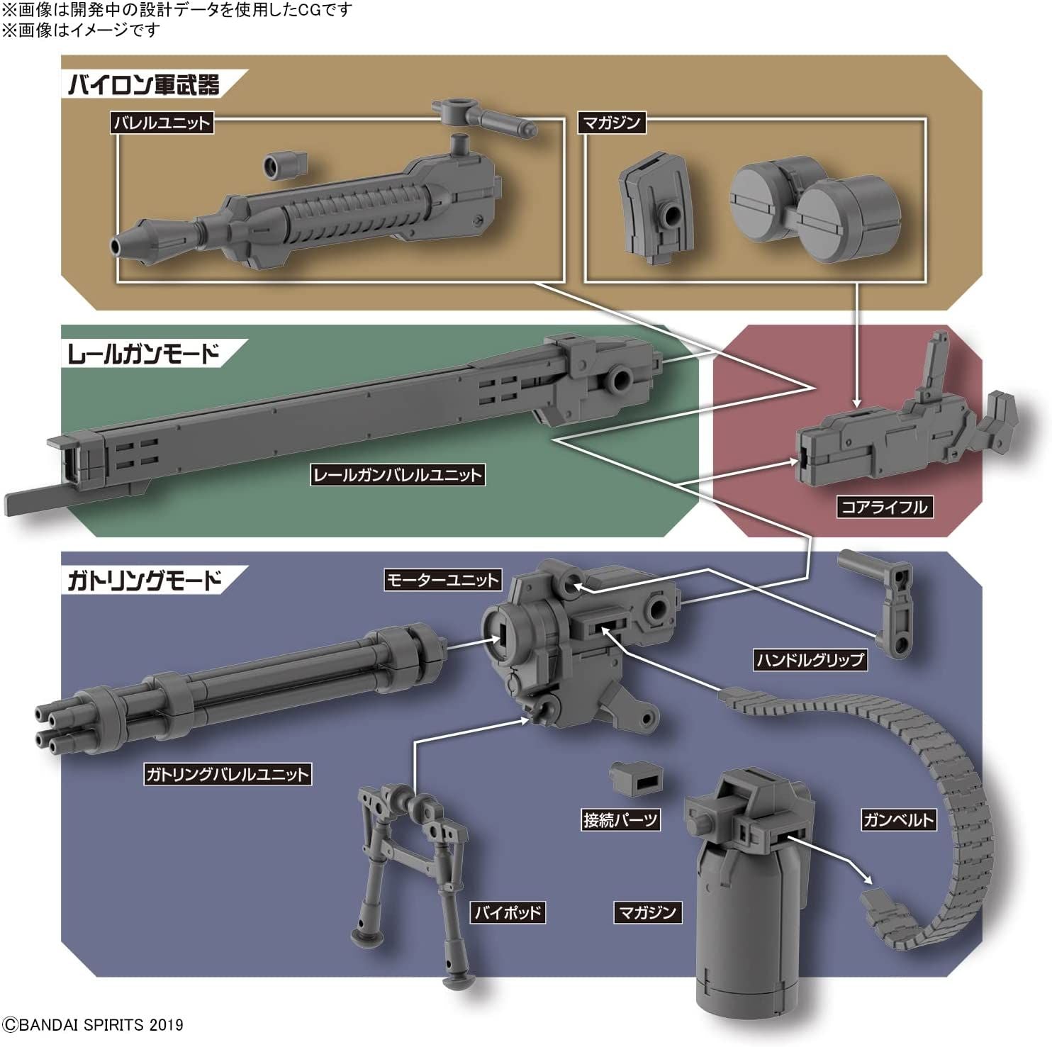 Bandai 30MM Customized Weapons (Gatling Unit) Plastic Model - BanzaiHobby