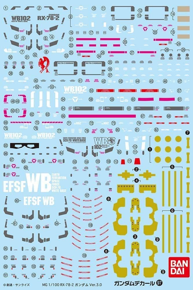 Bandai Gundam Decal (MG) for Gundam Ver.3.0 - BanzaiHobby