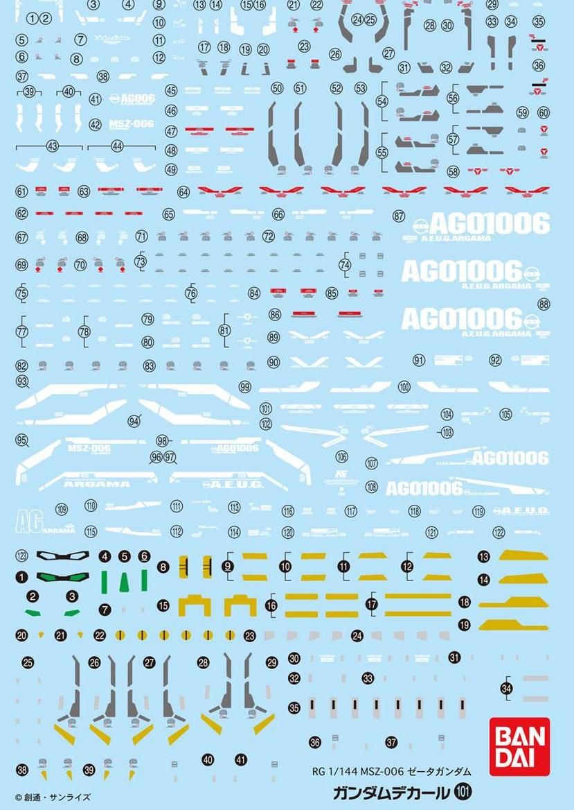 Bandai Gundam Decal (RG) for Z Gundam - BanzaiHobby