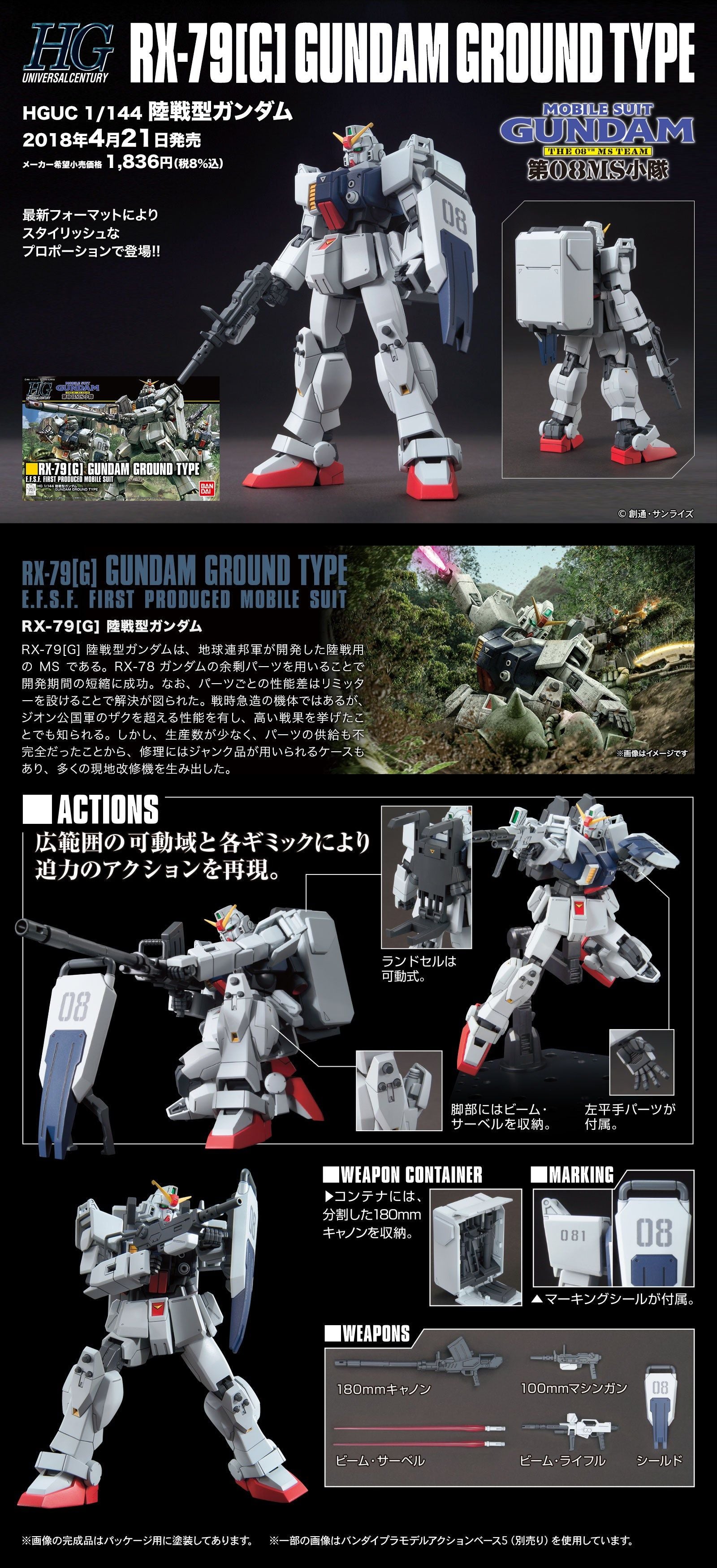 Bandai HGUC210 GUNDAM GROUND TYPE - BanzaiHobby