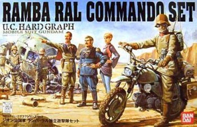 Bandai Ramba Ral Team Set - BanzaiHobby