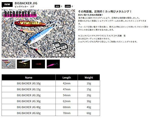 JACKALL(ジャッカル) メタルジグ ビッグバッカー ジグ 68mm 40g グローピンク&パープル/レンズホロ - BanzaiHobby