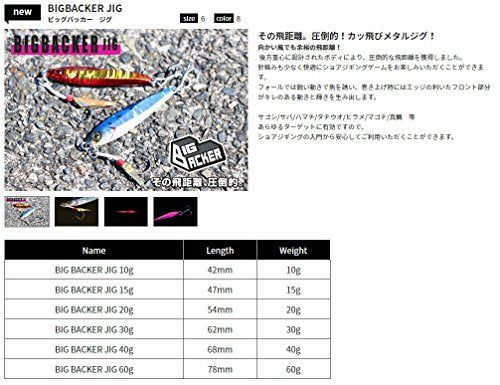 JACKALL(ジャッカル) メタルジグ ビッグバッカー ジグ 78mm 60g グローピンク&パープル/レンズホロ - BanzaiHobby