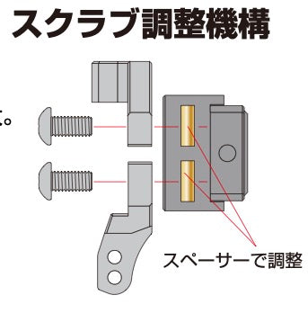 Wrap-Up Next 0768-FD FGS-2 Free Style Geometry Suspension Purple - BanzaiHobby