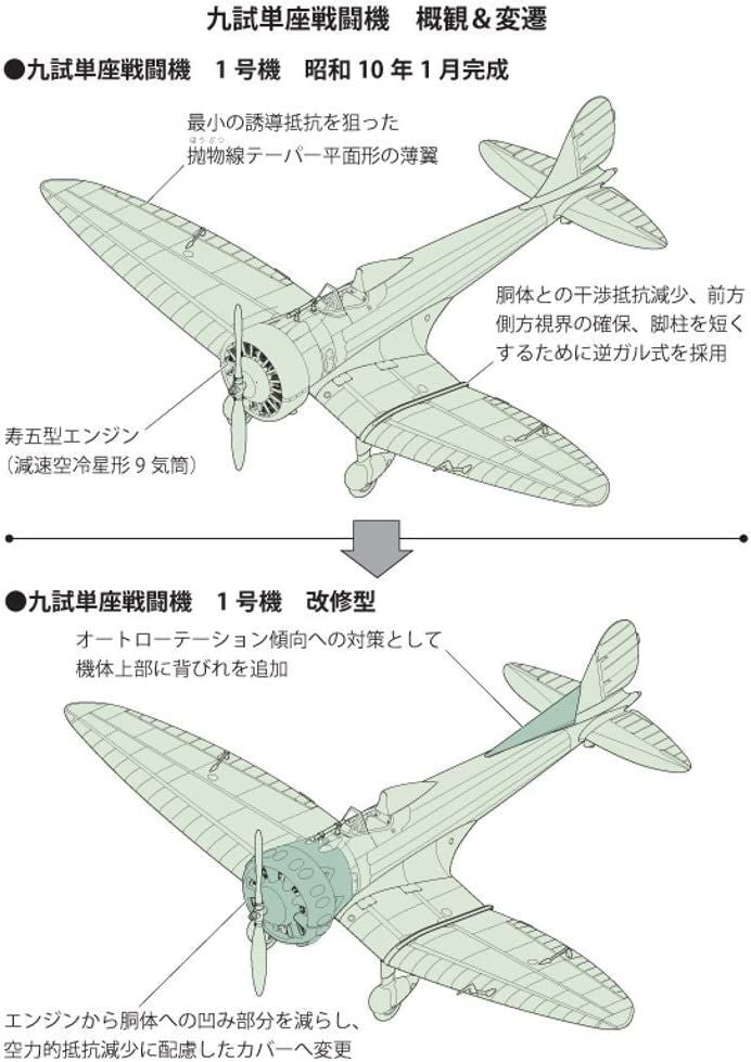 Fine Molds FP33 IJN Type 9 Prototype Single-Seat Fighter - BanzaiHobby