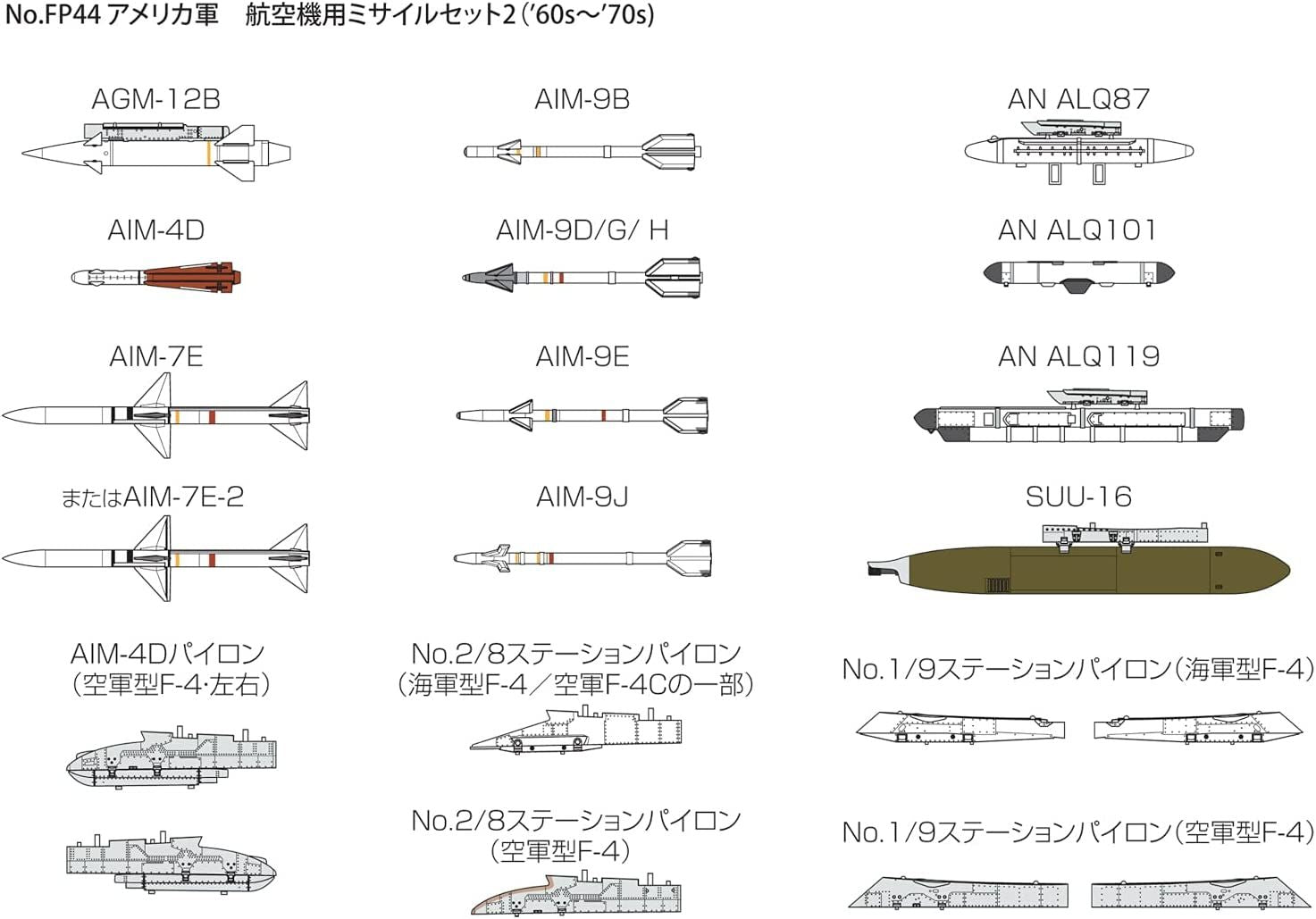Fine Molds FP44 U.S.Army Aircraft Missile Set2 (`60s-`70s) - BanzaiHobby