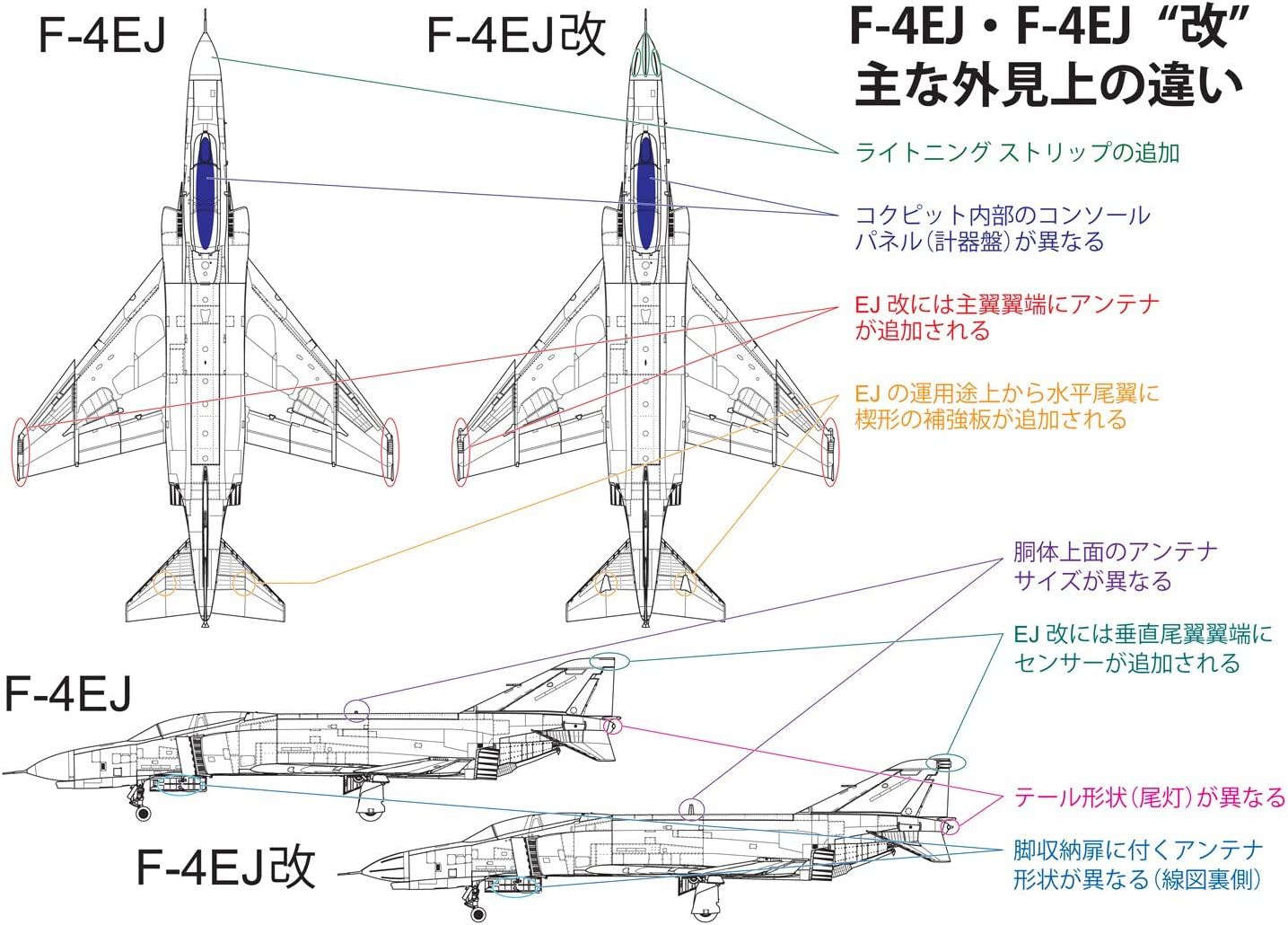 Fine Molds JASDF F-4EJ Kai - BanzaiHobby