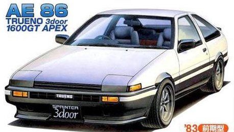 Fujimi 86 Treno Early Version `83 - BanzaiHobby