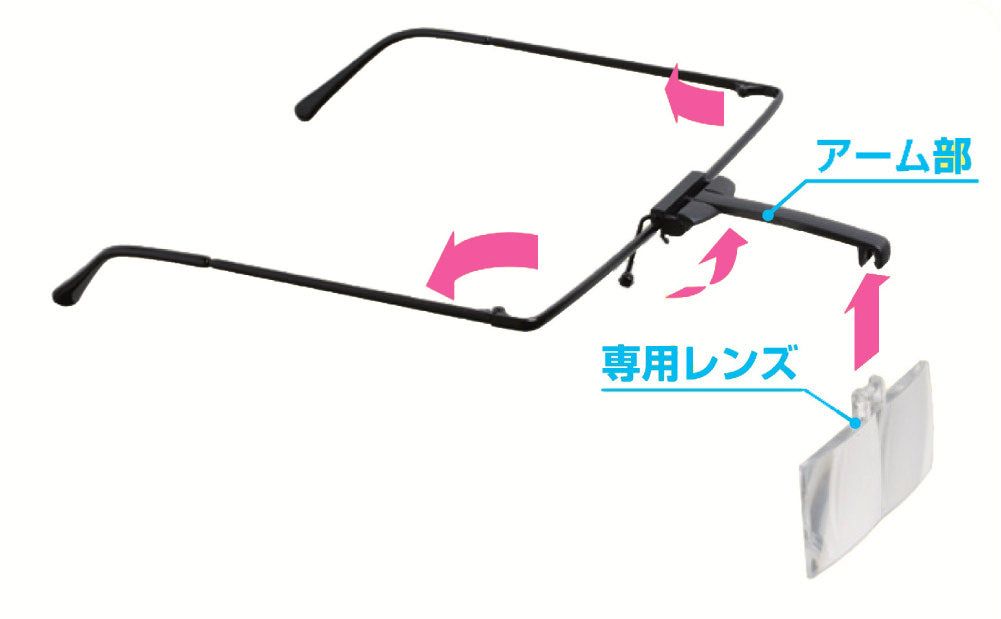 GSI Creos Mr. Grass Type Loupe - BanzaiHobby