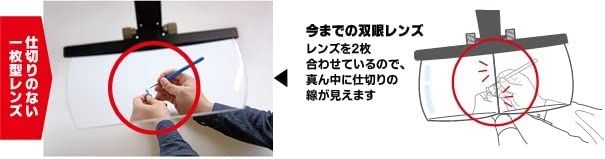 God Hand GH-CT-LP Magnifying Head Loupe - BanzaiHobby