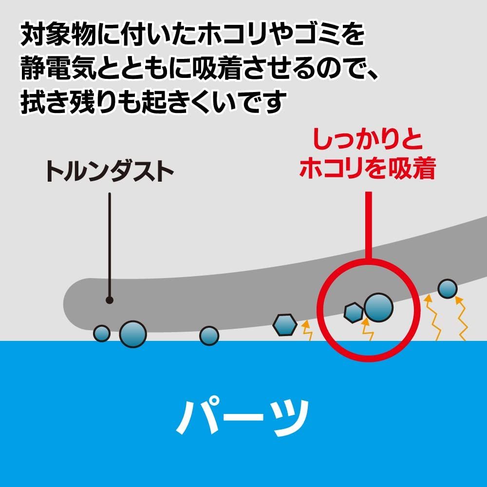 God Hand GH-TRD Torun Dust - BanzaiHobby