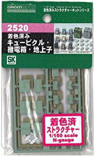 Greenmax 2520 Pre-colored Cubicle, Relaying Device and ATS Track Antenna - BanzaiHobby